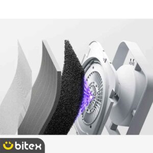 دستگاه تصفیه کننده هوا میجیا مدل Smart Air Purifier 6