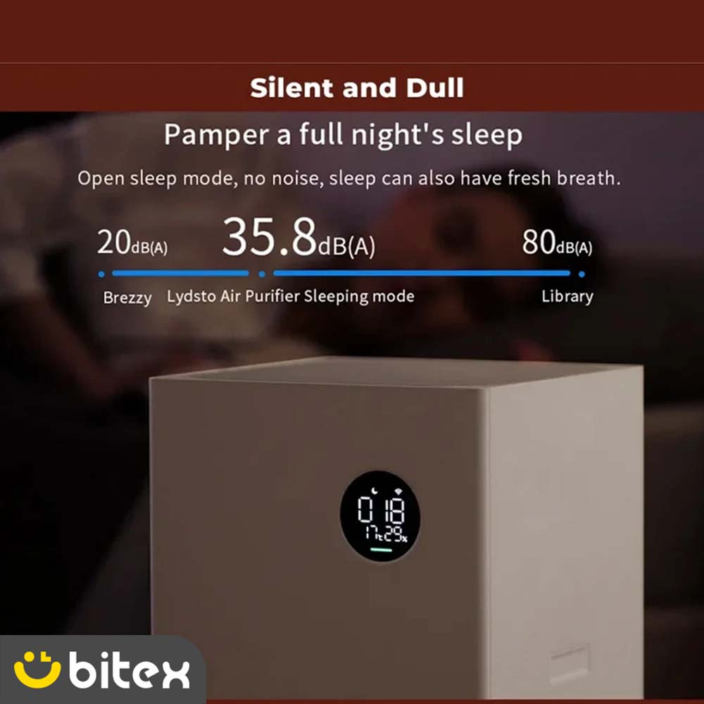 17 دستگاه تصفیه کننده هوا لایدستو مدل A1