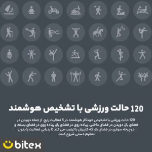 ساعت هوشمند ناتینگ مدل CMF Watch Pro 2