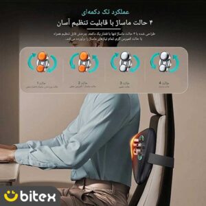 ماساژور برقی شانه و گردن فیلیپس مدل PPM3307